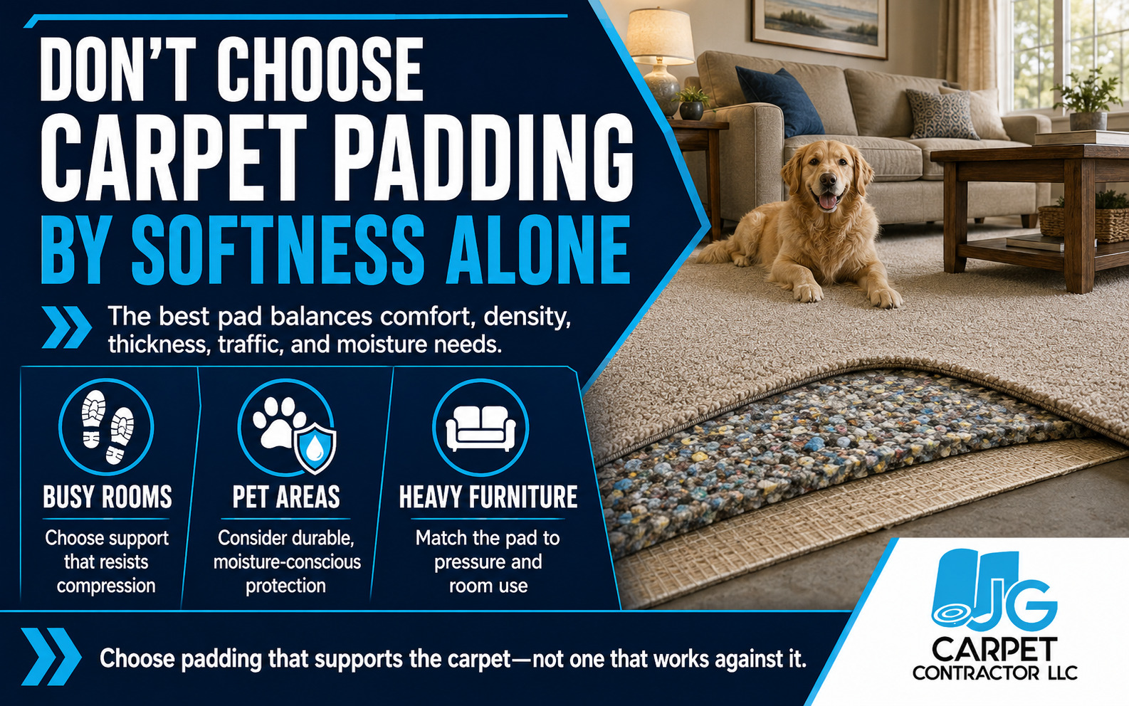 Carpet padding infographic explaining support needs for busy rooms, pet areas, moisture exposure, and heavy furniture.